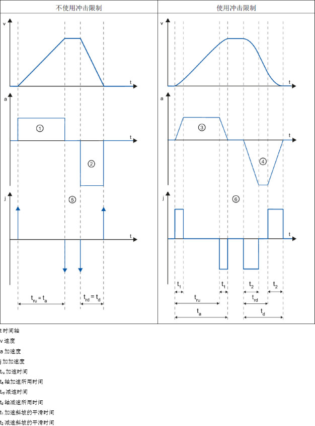 A diagram of a house

Description automatically generated