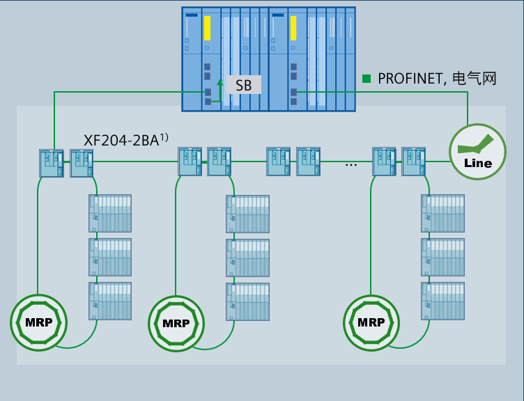 A computer diagram of a server

Description automatically generated