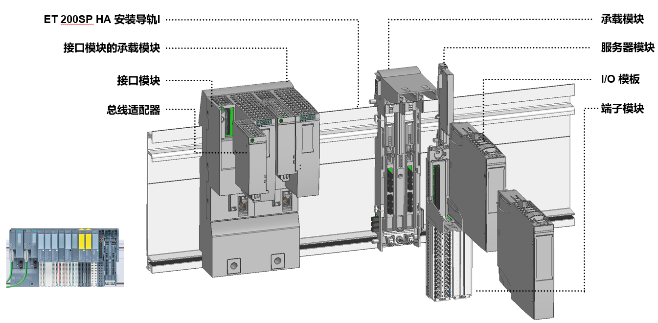 A computer drawing of several electronic devices

Description automatically generated with medium confidence