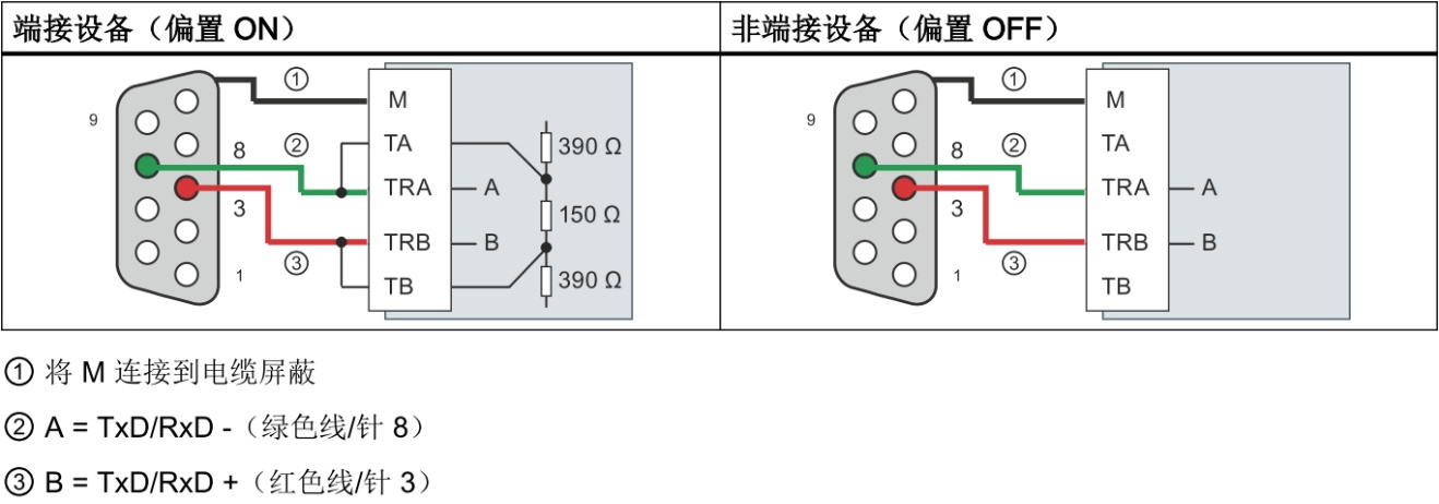 A diagram of a circuit board

Description automatically generated