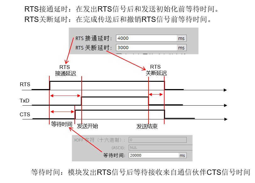 A diagram of a computer program

Description automatically generated