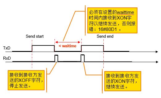 A diagram of a long line

Description automatically generated