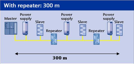 A diagram of a power supply system

Description automatically generated