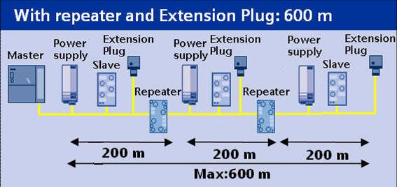 A diagram of a power supply plug

Description automatically generated