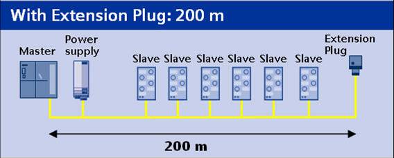 A diagram of a person plug

Description automatically generated