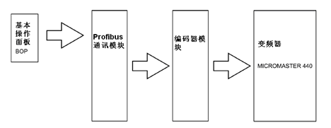 A diagram of a diagram

Description automatically generated