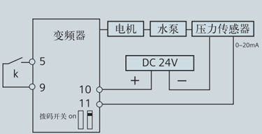 A diagram of a device

Description automatically generated