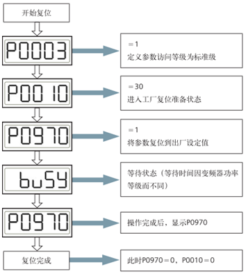 A diagram of numbers and numbers

Description automatically generated