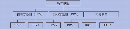 A diagram of a computer

Description automatically generated