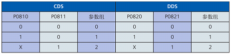 A blue and white rectangular box with numbers and symbols

Description automatically generated