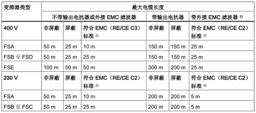 A table with numbers and text

Description automatically generated with medium confidence