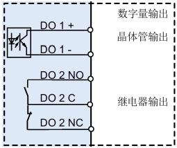 A diagram of a circuit

Description automatically generated