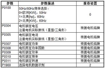 A list of electrical components

Description automatically generated with medium confidence