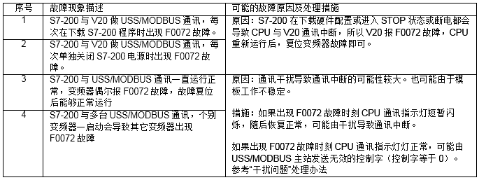 A close-up of a document

Description automatically generated