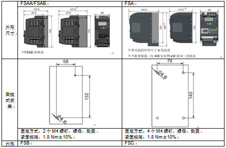 A blueprint of a machine

Description automatically generated