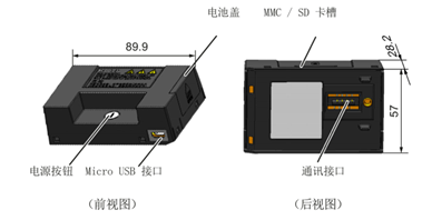 A black rectangular object with text and symbols

Description automatically generated with medium confidence