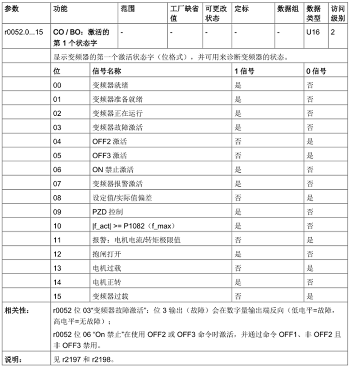 A document with text and numbers

Description automatically generated with medium confidence