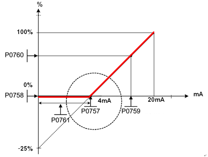 A diagram of a graph

Description automatically generated