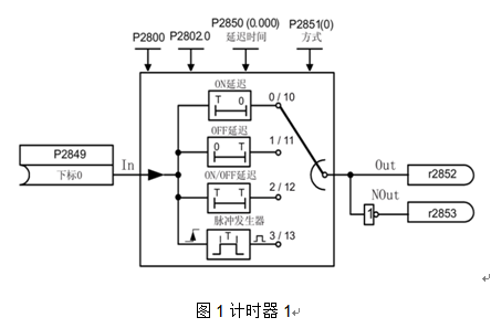 A diagram of a machine

Description automatically generated