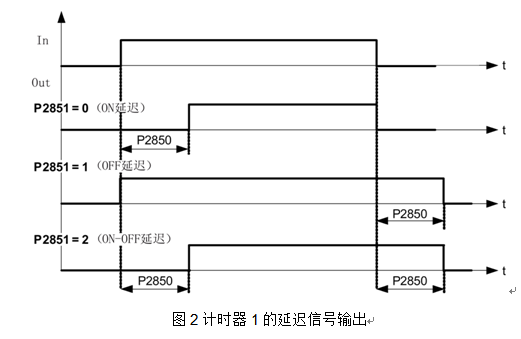 A diagram of a computer

Description automatically generated