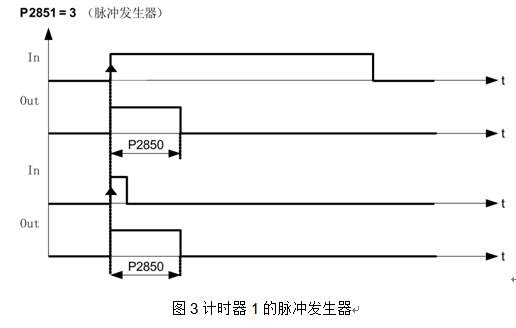 A diagram of a computer

Description automatically generated