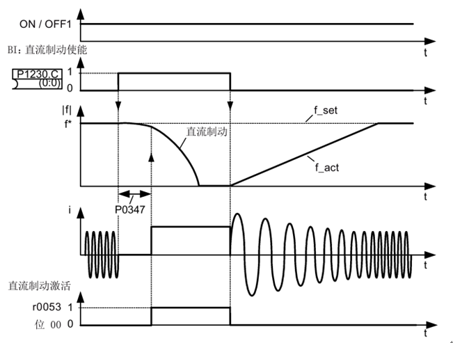 A diagram of a mechanical scheme

Description automatically generated