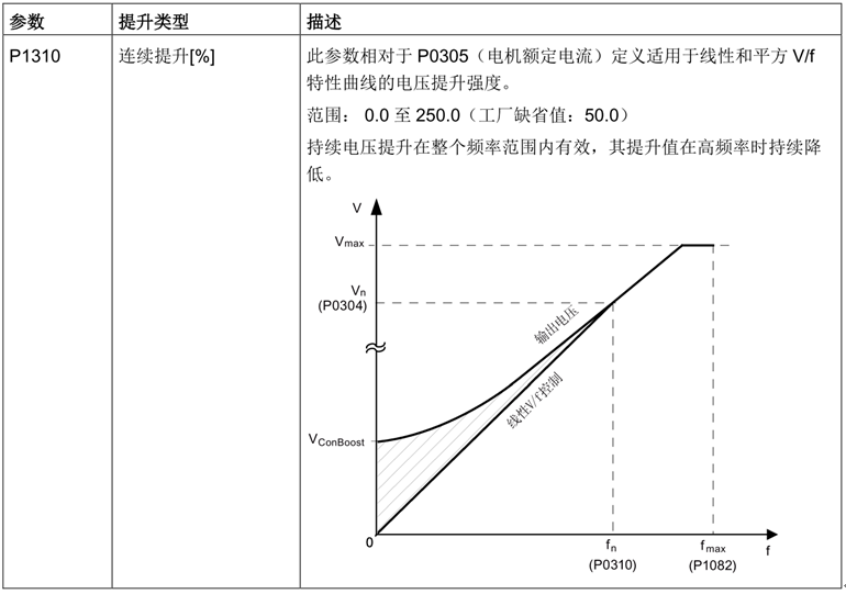 A graph on a paper

Description automatically generated