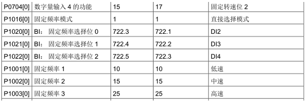 A table of numbers with black text

Description automatically generated with medium confidence