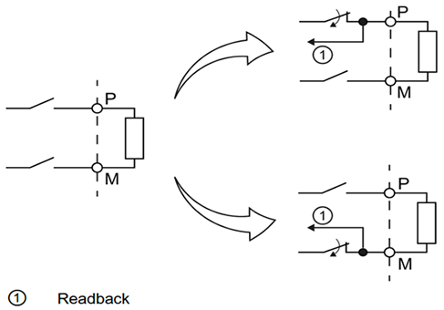 Diagram of a diagram of a circuit

Description automatically generated