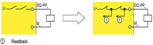 A black arrow pointing to a yellow box

Description automatically generated