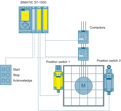 A diagram of a machine

Description automatically generated