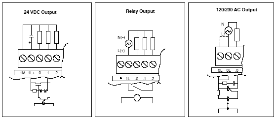 A diagram of a relay output

Description automatically generated