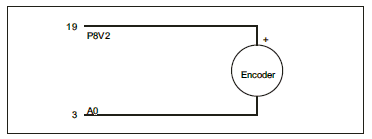 A white rectangular object with a circle and a black text

Description automatically generated