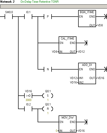 A diagram of a machine

Description automatically generated