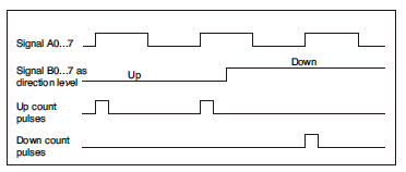 A maze with black lines

Description automatically generated