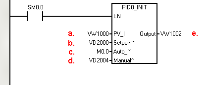 A black and white diagram with red text

Description automatically generated