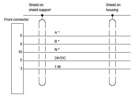 A diagram of a shield support

Description automatically generated