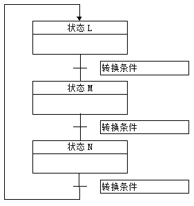 A diagram of a company

Description automatically generated with medium confidence