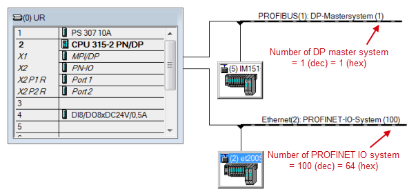 A computer diagram of a program

Description automatically generated