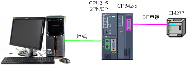A computer with a green line

Description automatically generated with medium confidence