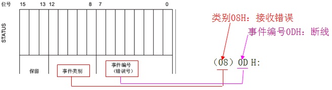 A diagram of a fence

Description automatically generated
