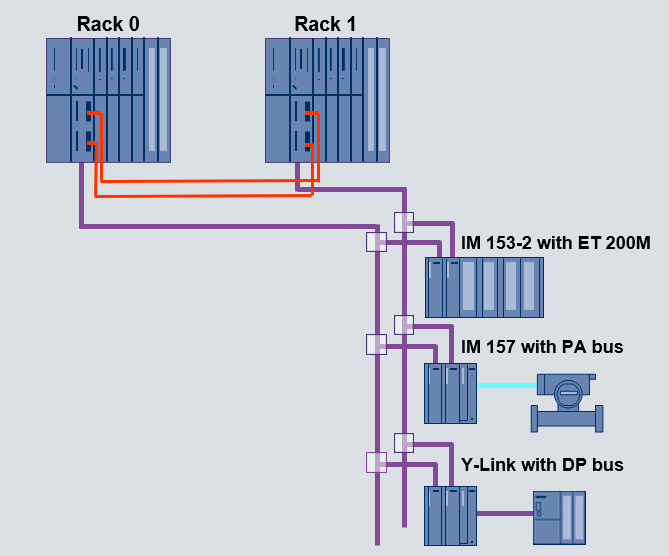 A diagram of a server system

Description automatically generated