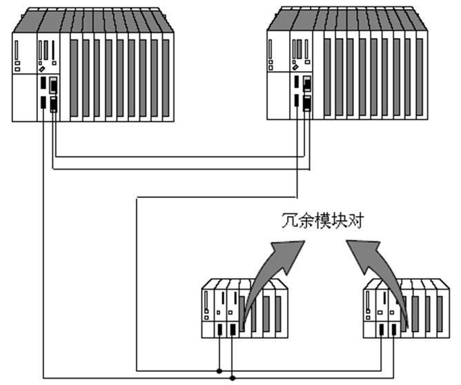 A diagram of a computer server

Description automatically generated