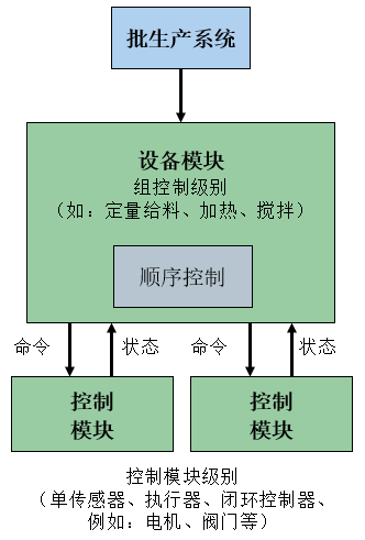 A diagram of a diagram

Description automatically generated