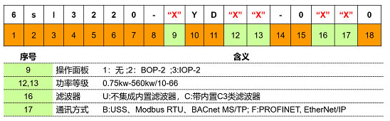 表格

描述已自动生成