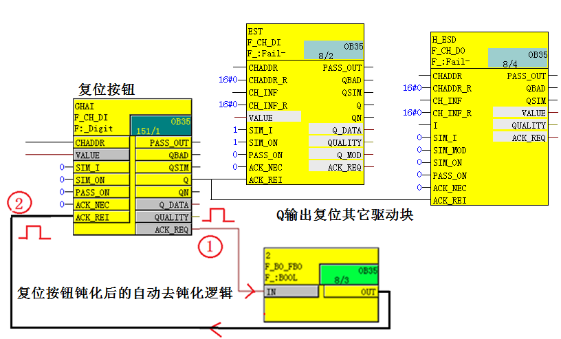 A diagram of a computer

Description automatically generated